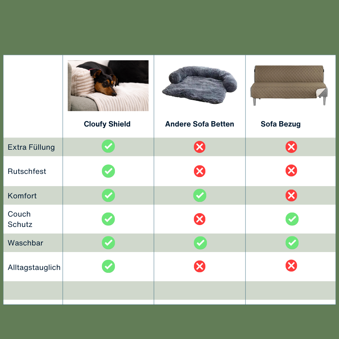 Cloufy Shield Dog Sofa Cover