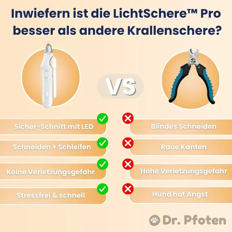 LichtSchere Pro LED Nail Scissors
