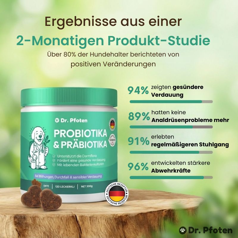 Probiotic & Prebiotic Soft Chews