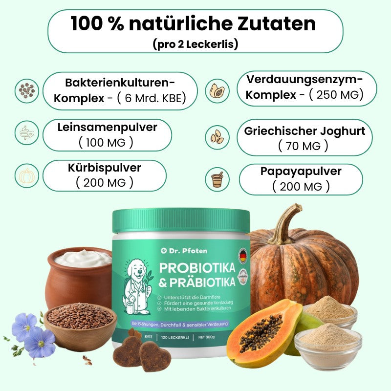Probiotic & Prebiotic Soft Chews
