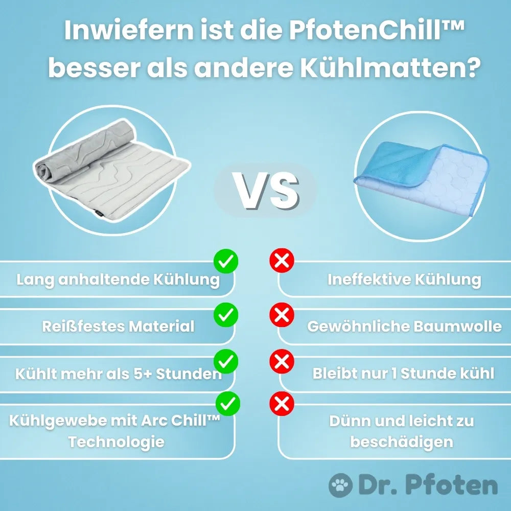 PfotenChill Dog Cooling Mat